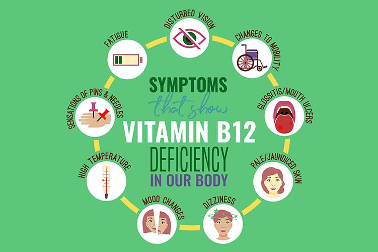 What happens when your Vitamin B12 is low?